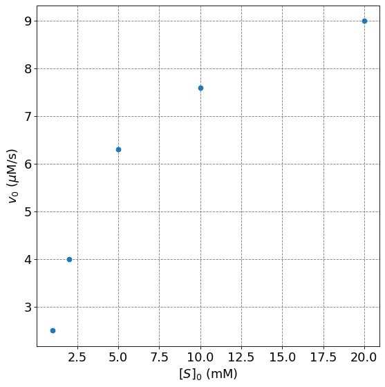 ../../_images/df2fd3a8584c96754c1ed46e402cb0c77ac9d1f670b5723f8caf0d598041f990.png