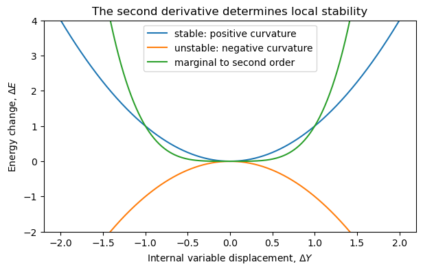 ../../_images/e1a7f3e2fdf40d317daa1893fe850a63fba831d6a7781524041e7e786bcdcedb.png