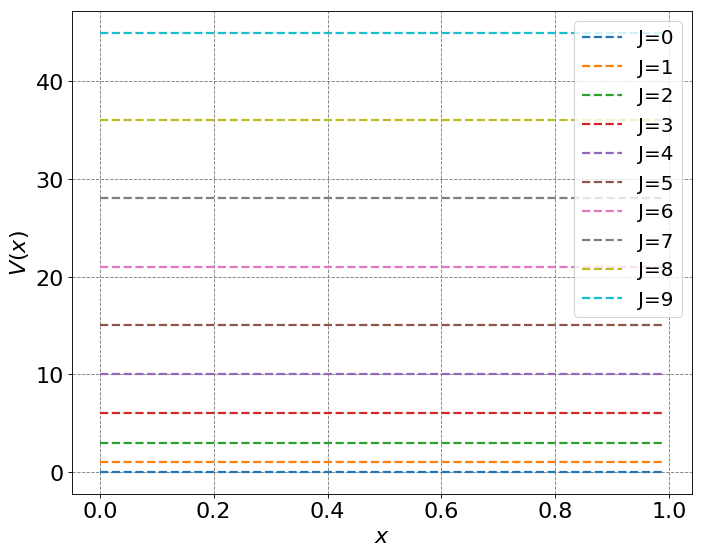 ../../_images/e568a0730073cc1b4ffc46ecedd763bd0ea3259c5bfcc380e0e6acfa8649c712.png